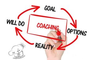 Il Coaching strumento a 360 gradi